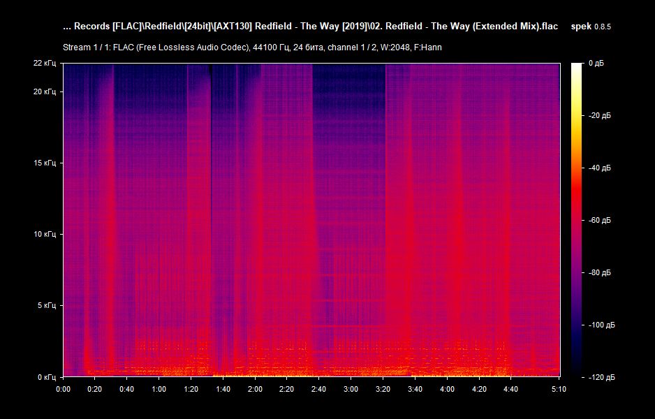 02. Redfield - The Way (Extended Mix).flac.png