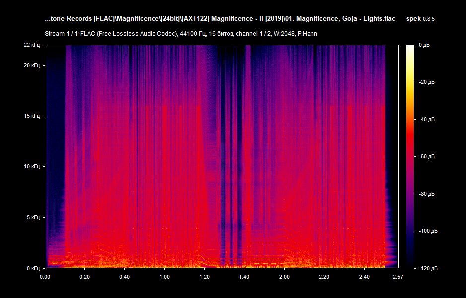 01. Magnificence, Goja - Lights.flac.png