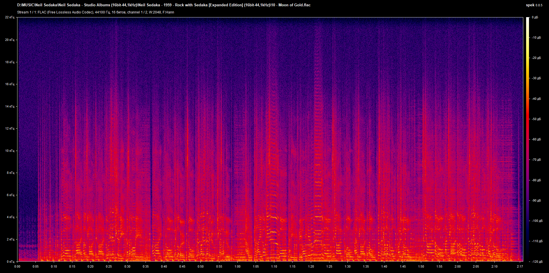 10 - Moon of Gold.flac.png