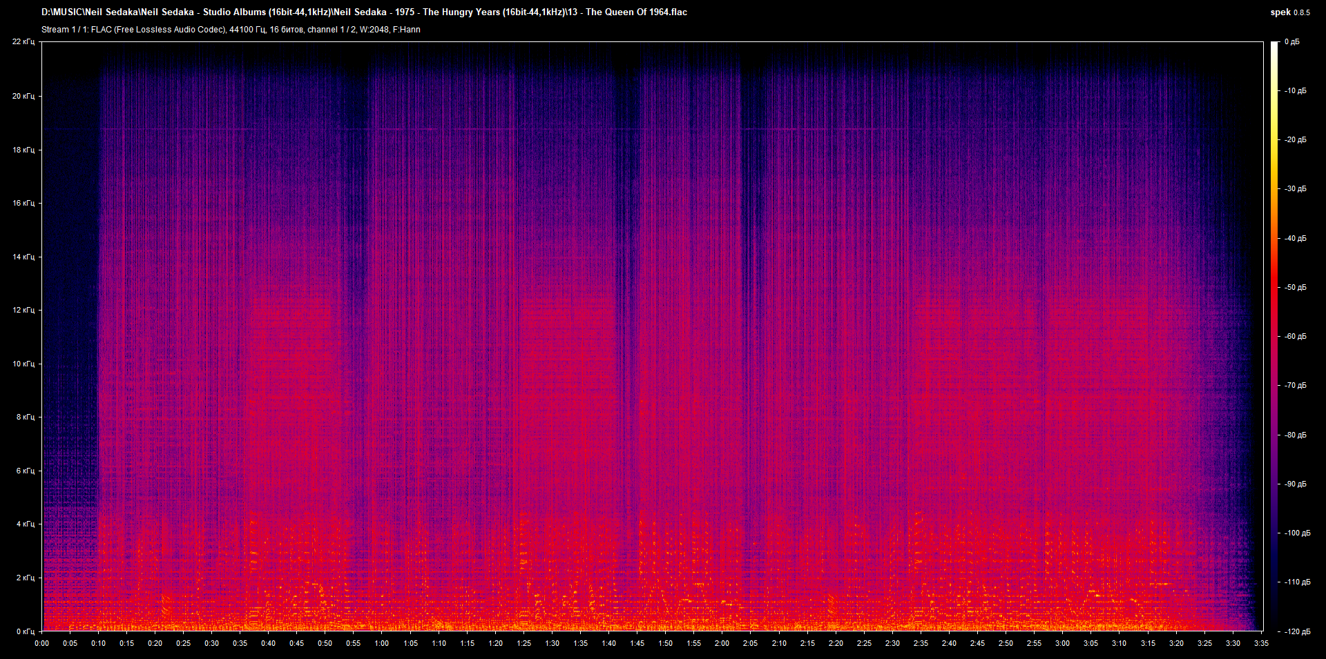 13 - The Queen Of 1964.flac.png