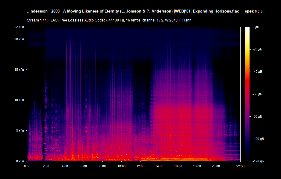 01. Expanding Horizons.flac.png