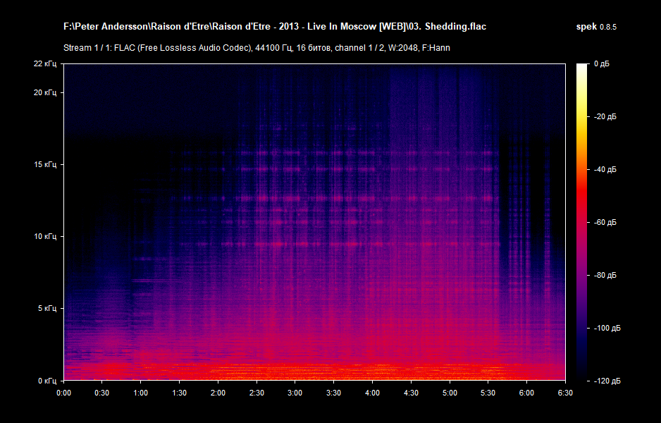 03. Shedding.flac.png