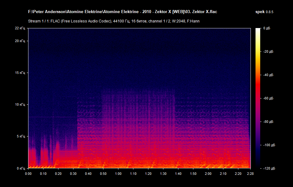 03. Zektor X.flac.png