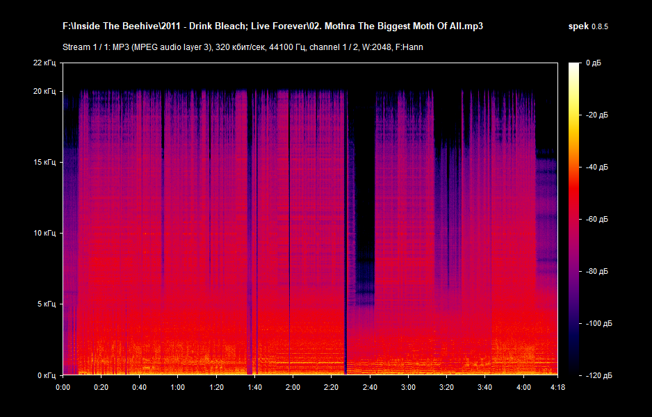 02. Mothra The Biggest Moth Of All.mp3.png