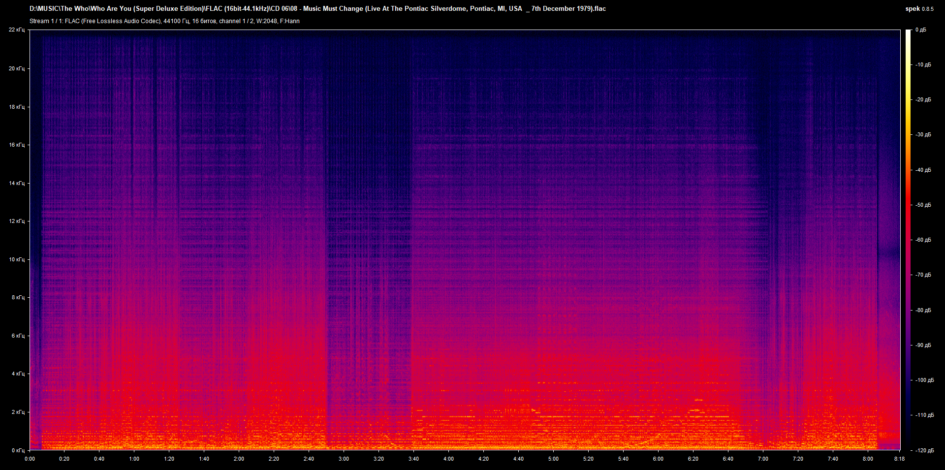 6 08 - Music Must Change (Live At The Pontiac Silverdome, Pontiac, MI, USA  _ 7th December 1979).flac.png