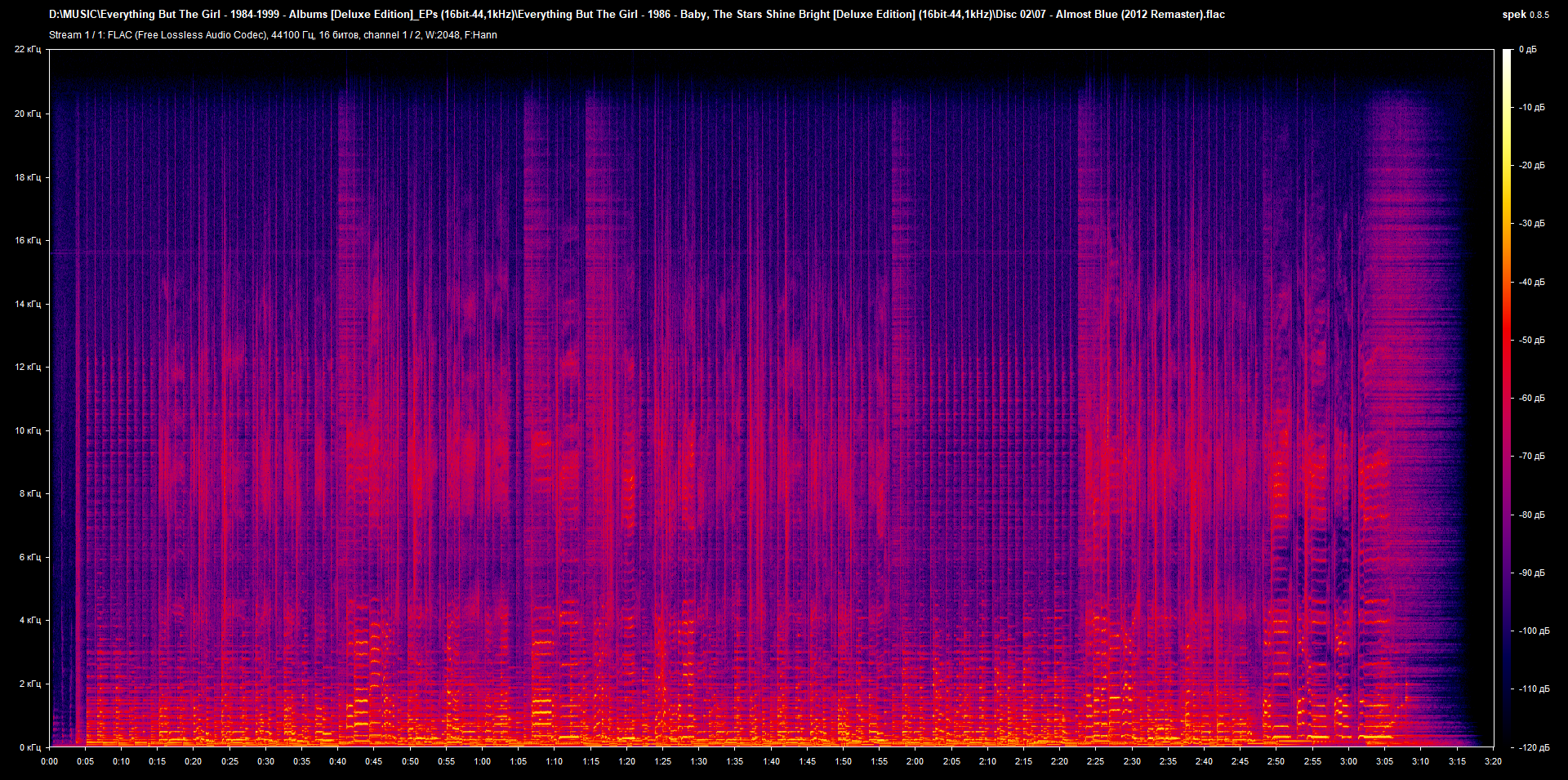 2 07 - Almost Blue (2012 Remaster).flac.png