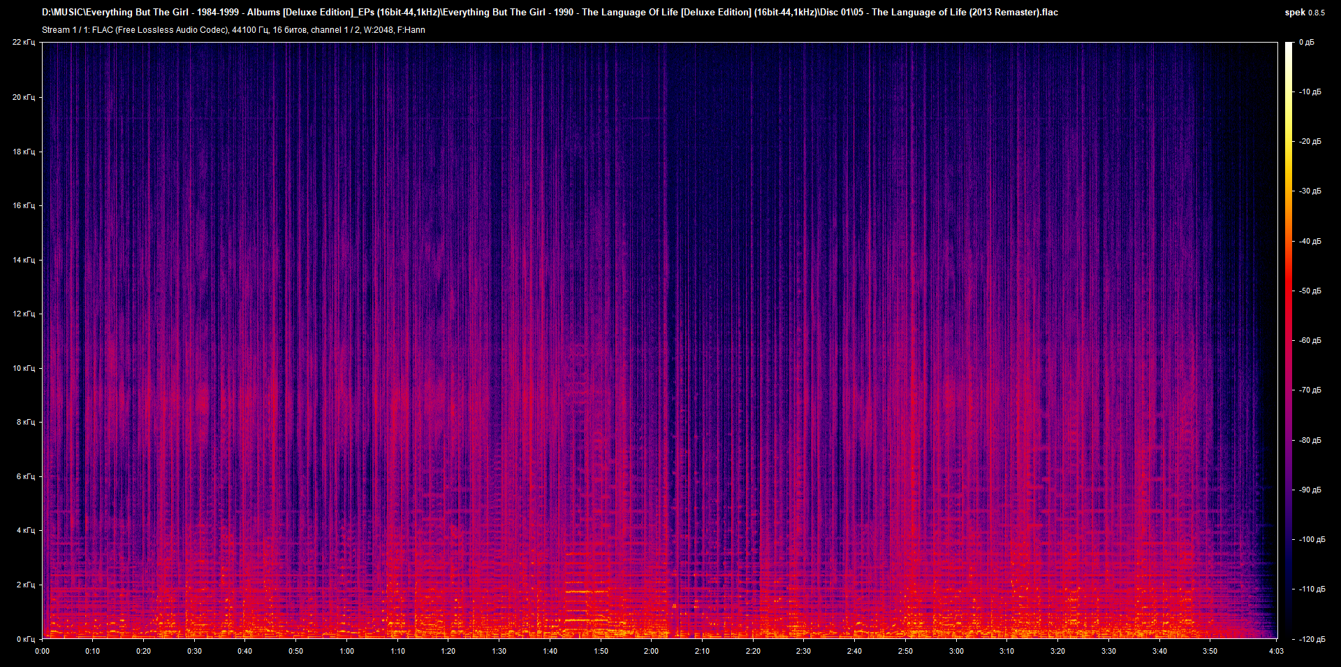 05 - The Language of Life (2013 Remaster).flac.png
