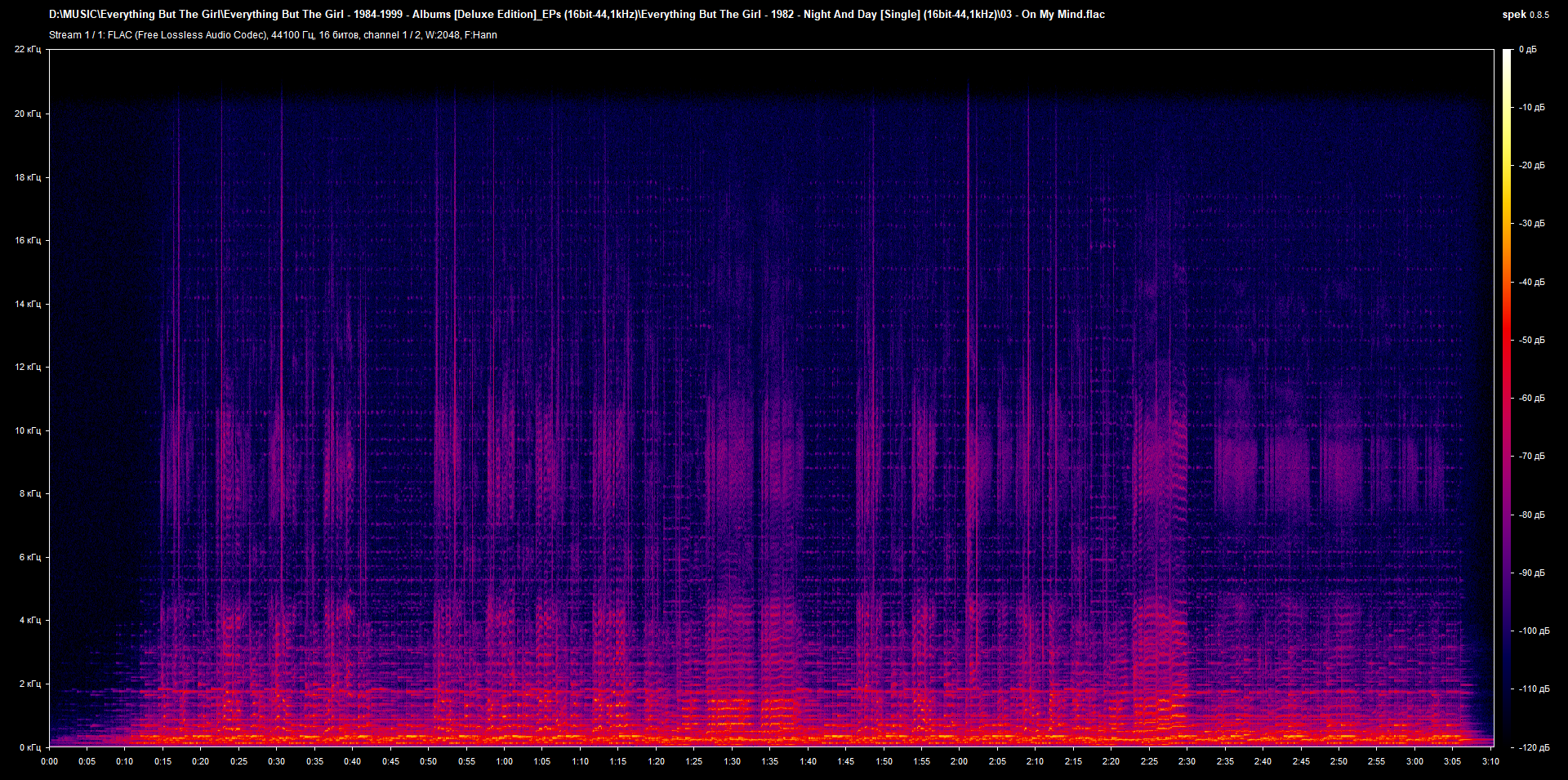 03 - On My Mind.flac.png
