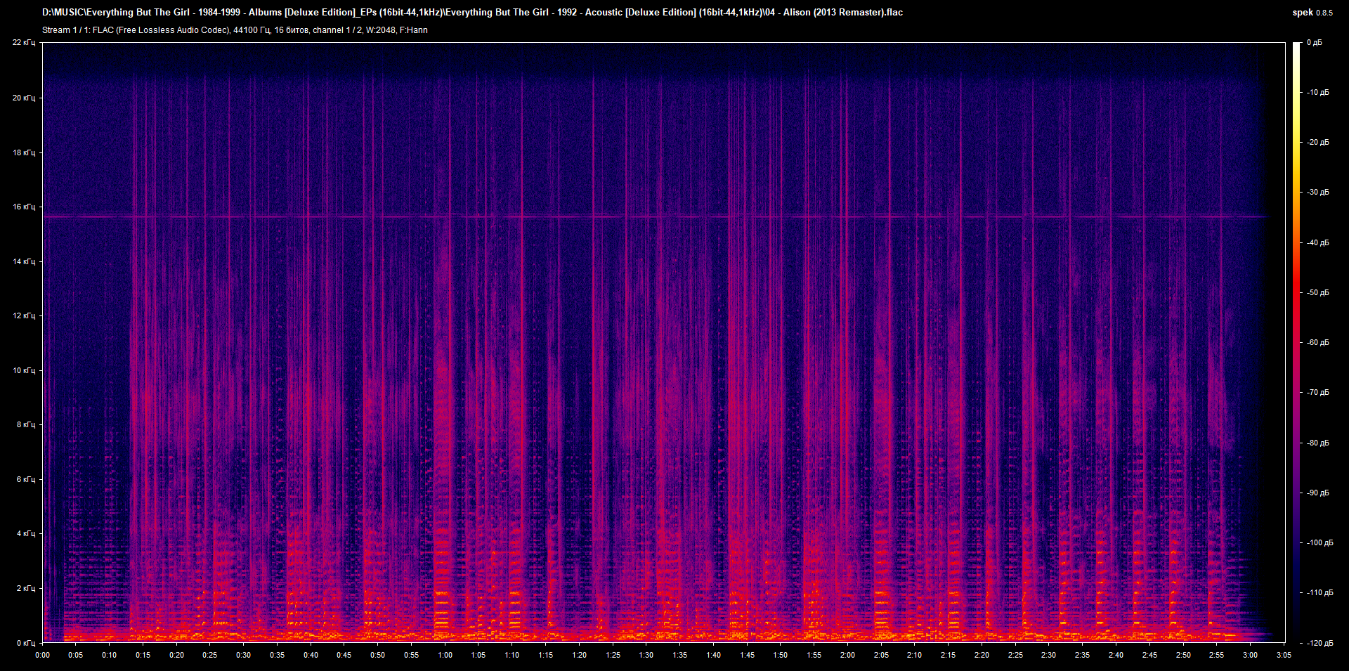 04 - Alison (2013 Remaster).flac.png