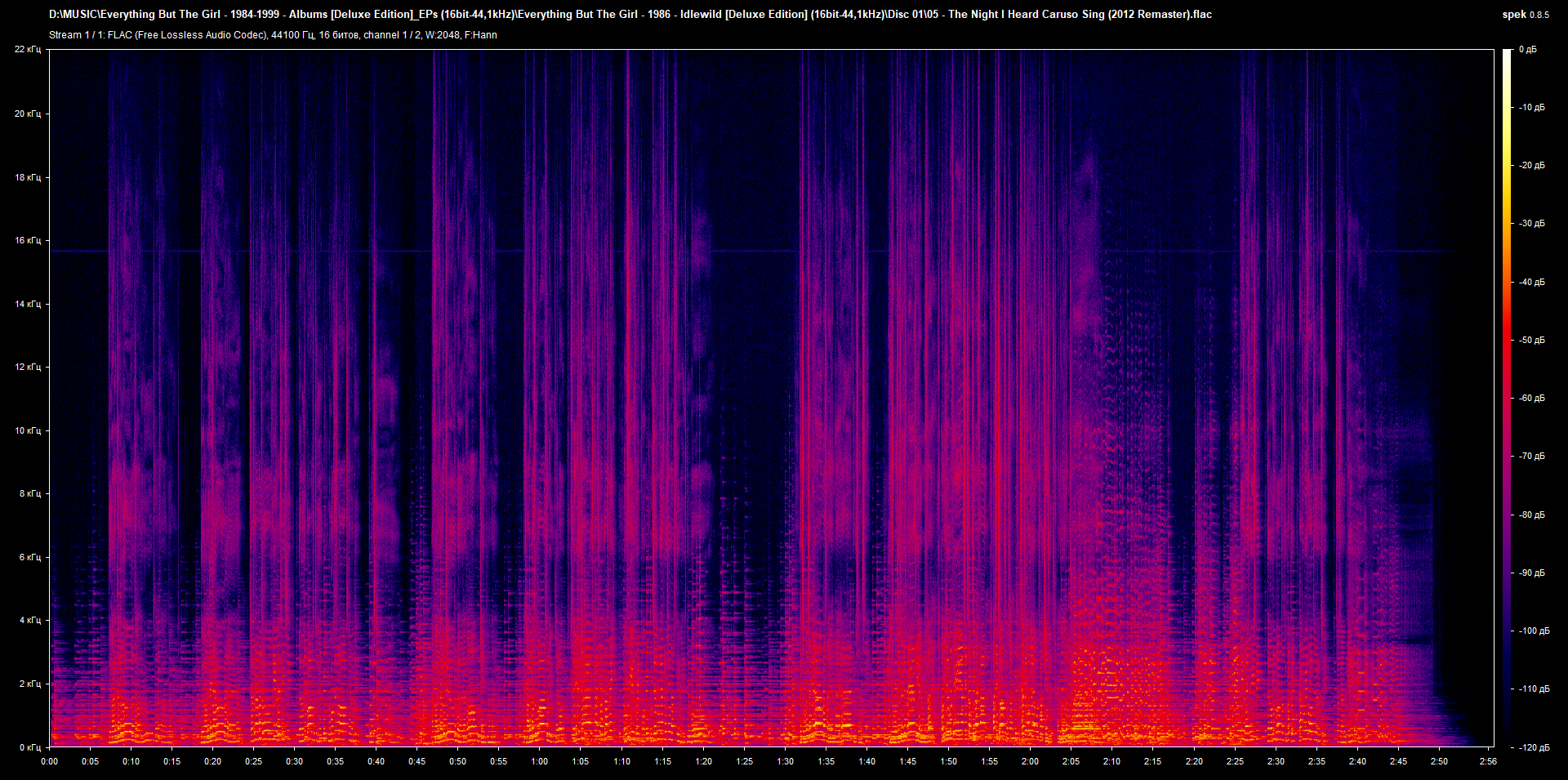 05 - The Night I Heard Caruso Sing (2012 Remaster).flac.png