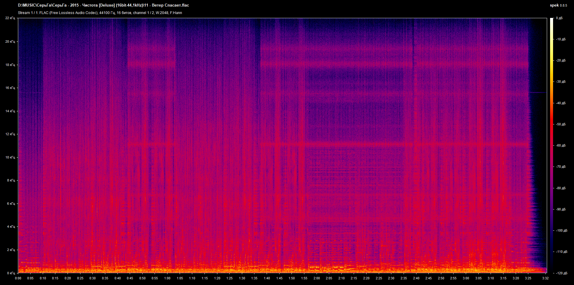 11 - Ветер Спасает.flac.png