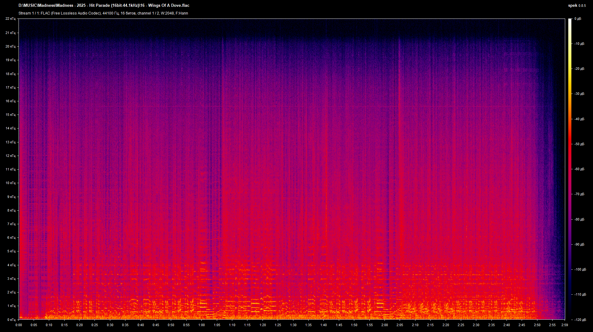 16 - Wings Of A Dove.flac.png