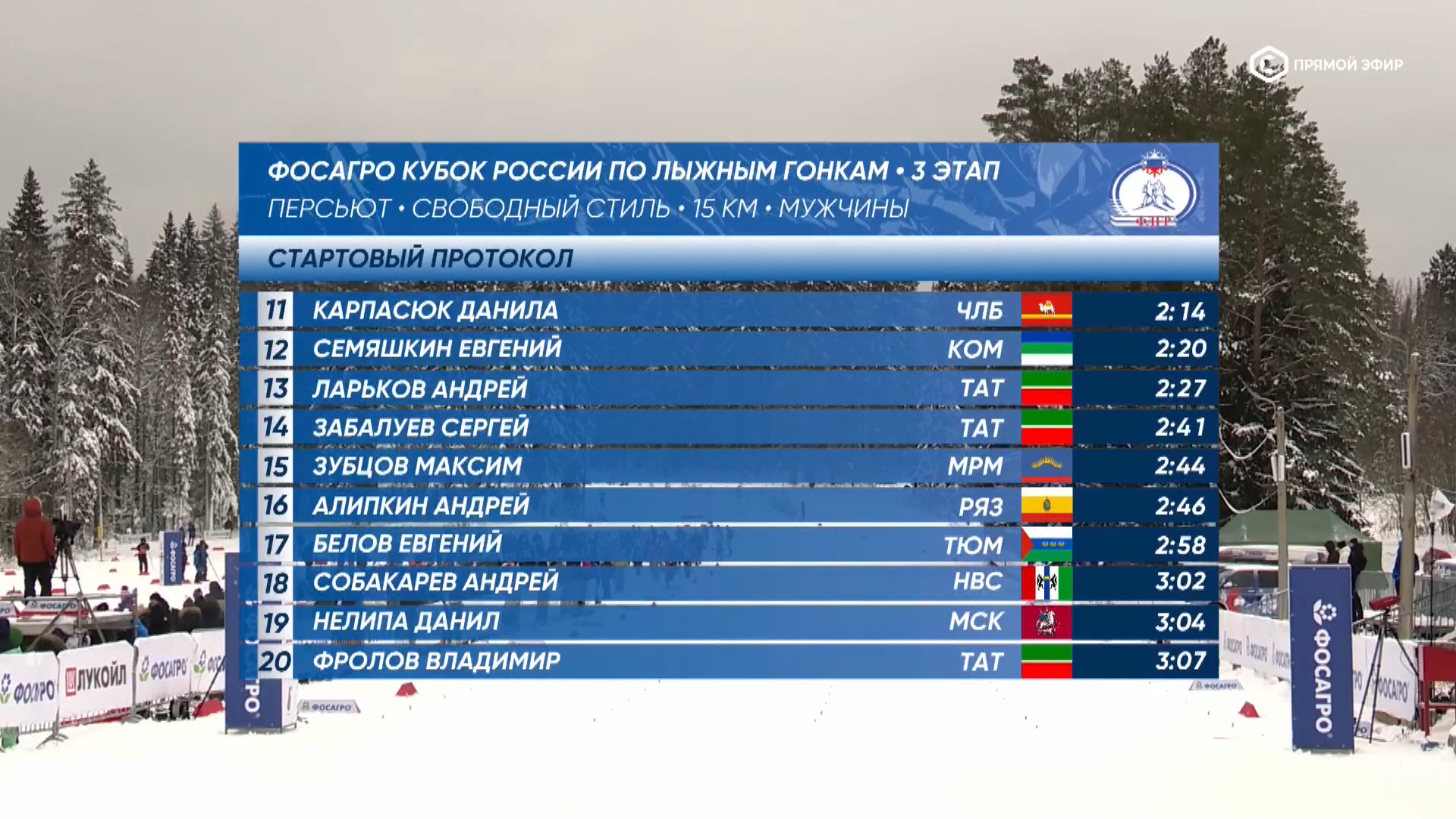 cap_2025-12-14_2.Лыжные.гонки.Кубок.России.2025-26.Этап.3.Чусовой.Разельный старт.Свободный.стиль.Мужчины.ТВ.Спорт.1080p.25fps.ru_00_04_21_07.jpg