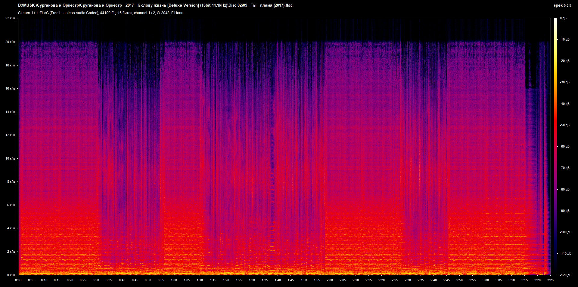 2 05 - Ты - пламя (2017).flac.png