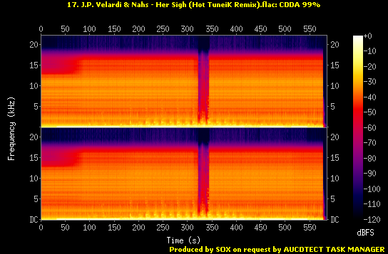 17. J.P. Velardi  Nahs - Her Sigh (Hot TuneiK Remix).flac.Spectrogram.png