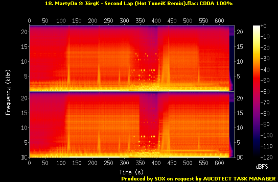 18. MartyOn  J?rgK - Second Lap (Hot TuneiK Remix).flac.Spectrogram.png