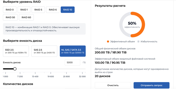 ������ RAID-������� �� ������������: ���������� ��� ���������, ��� �������� ������ �������������