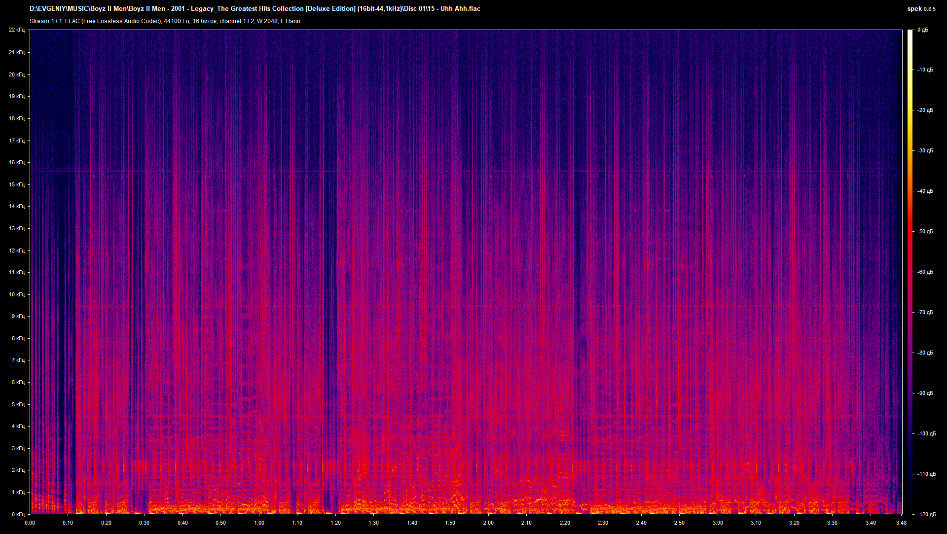 15 - Uhh Ahh.flac.png