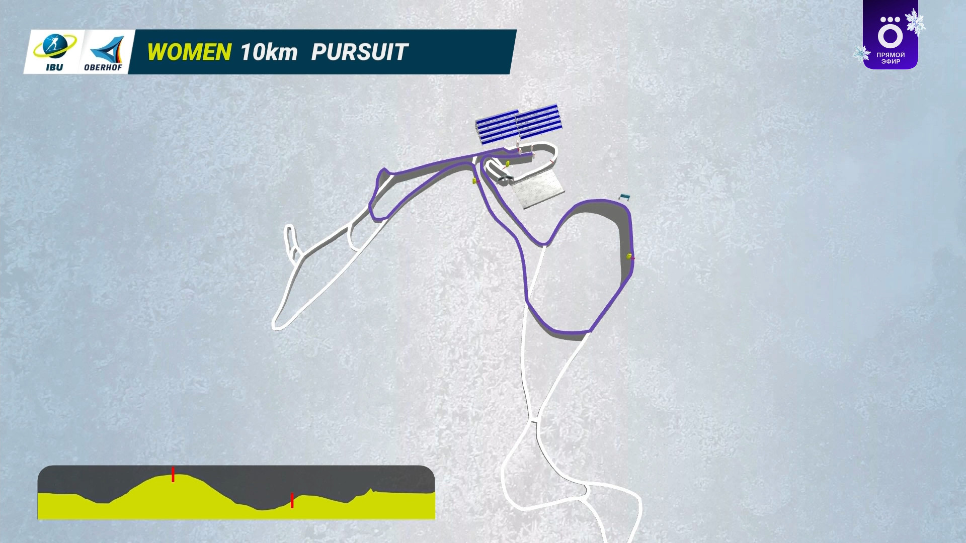 cap_260111_2.Биатлон.Кубок.Мира.Этап.4.2025-26.Оберхоф.Гонка.преследования.10км.Женщины.Okko.1080p.50fps.ru_00_15_37_08.jpg