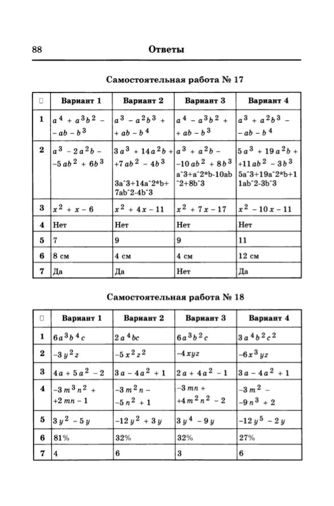 Скриншот 2 Смыкалова - Алгебра Самостоятельные работы 7-8.png