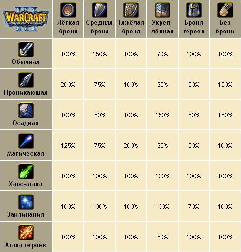 47 attack ru.jpg
