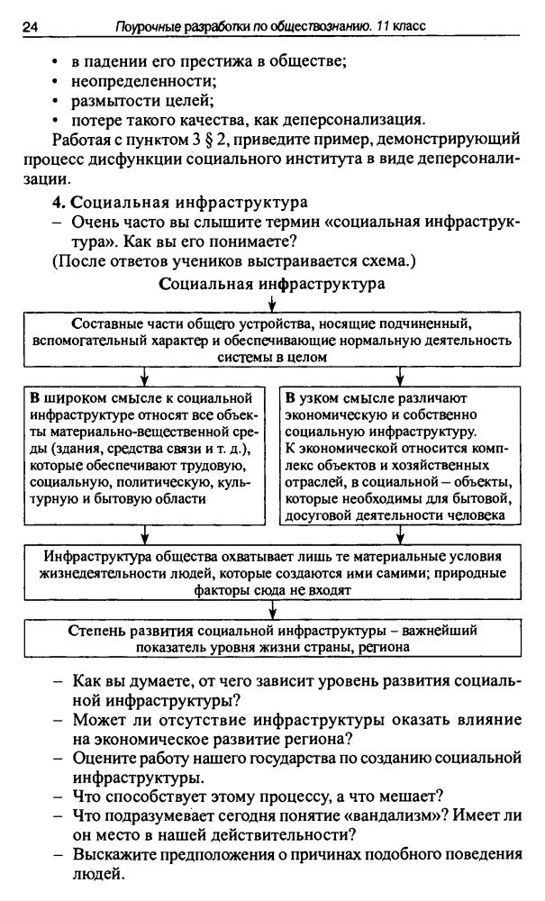 Сорокина Е. Н. - Обществознание. Профильный уровень. Поурочные разработки. 11 кл. - 2013_pic25.jpg