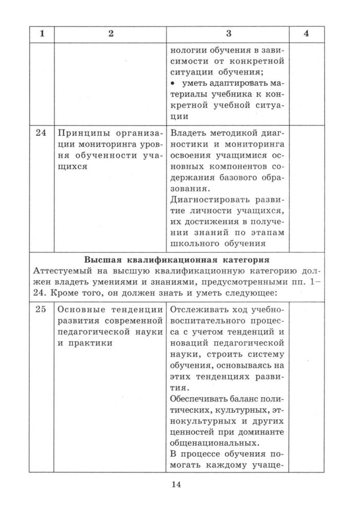 Семенов В. В. - Аттестация учителей истории и обществознания. Методические рекомендации. - 2006_pic15.jpg