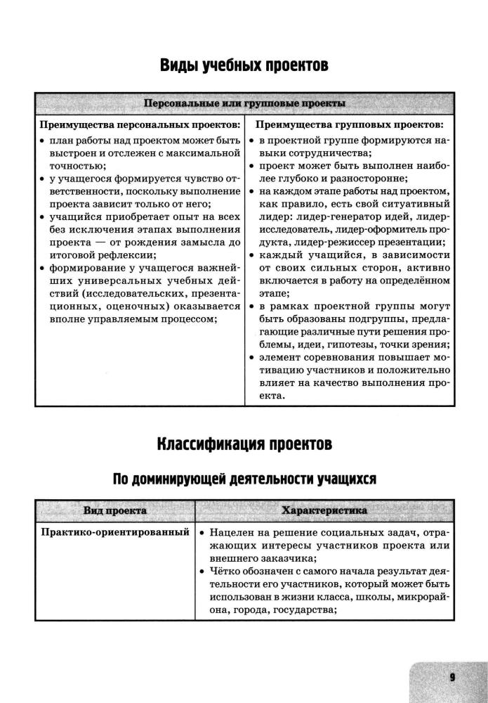 Чернышева О. А. - Обществознание. Проектная деятельность. 5-11 кл. - 2016_pic10.jpg