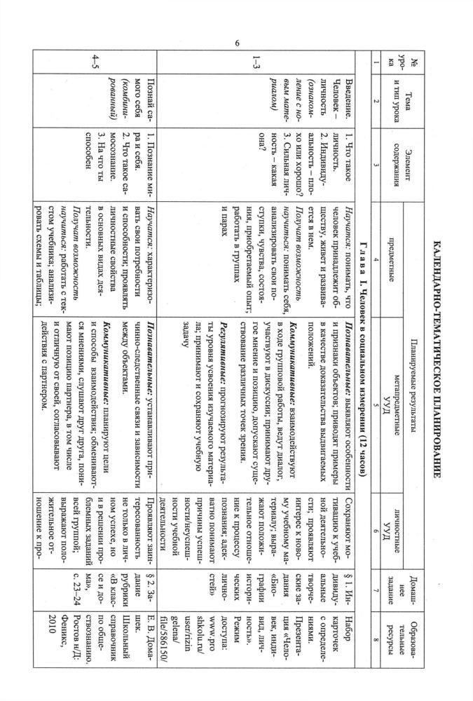 Буйволова И. Ю. - Обществознание. Рабочая программа и технологические карты уроков. 6 кл. - 2018_pic10.jpg