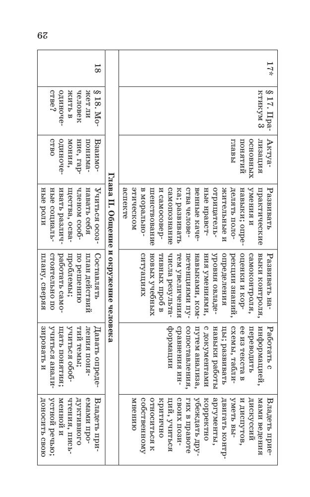 Болотина Т. В. и др. - Обществознание. Методическое пособие. 5 кл. - 2015_pic30.jpg