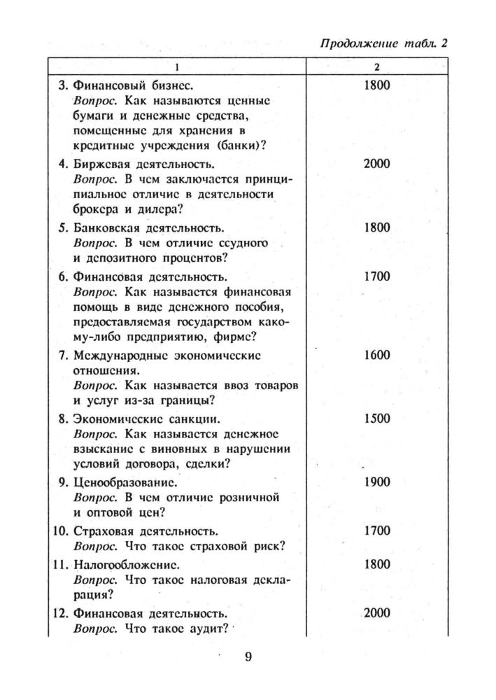 Прутченков А. С. и др. - Рынок Рынок... Ура! Рынок! - 1994_pic10.jpg