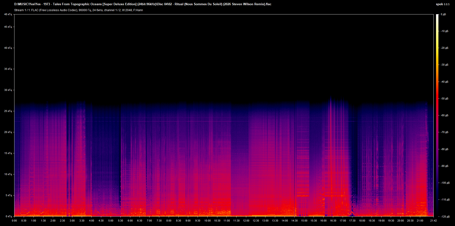 04 02 - Ritual (Nous Sommes Du Soleil) (2026 Steven Wilson Remix).flac.png