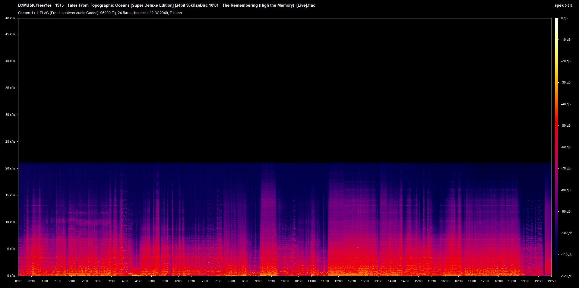 10 01 - The Remembering (High the Memory)  [Live].flac.png