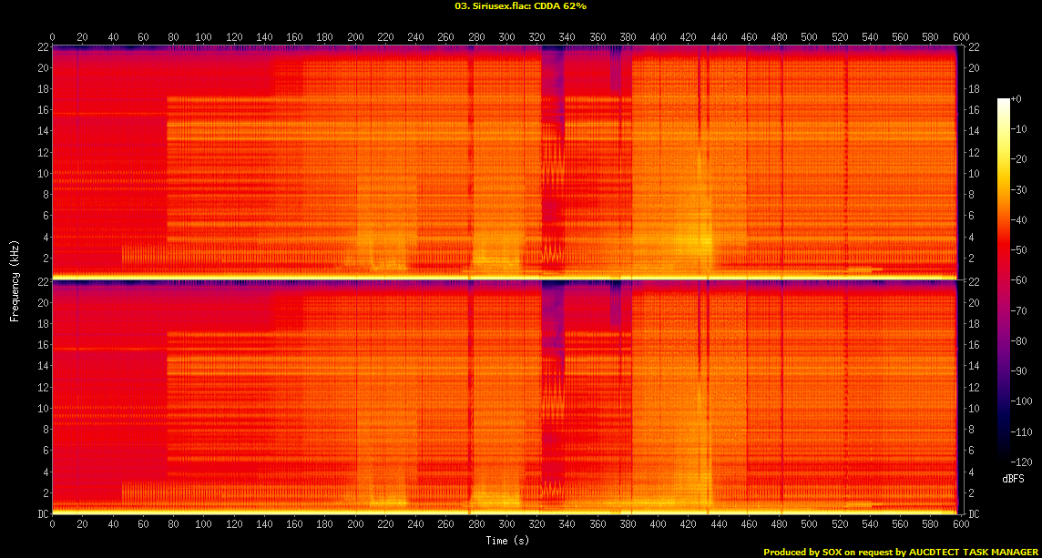 03. Siriusex.flac.Spectrogram.png