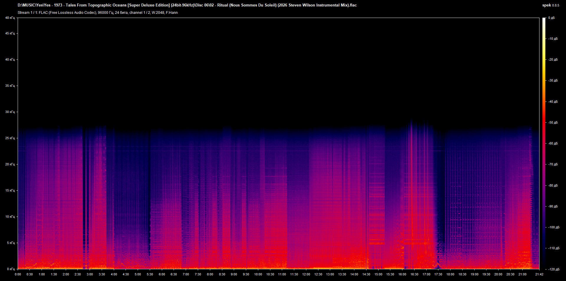 06 02 - Ritual (Nous Sommes Du Soleil) (2026 Steven Wilson Instrumental Mix).flac.png
