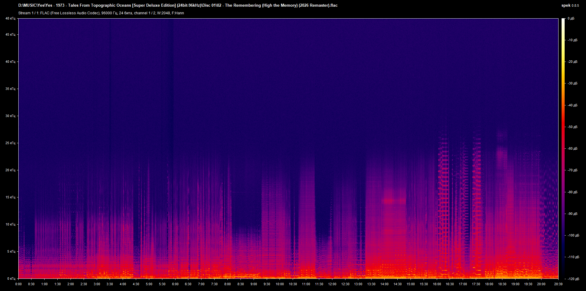 01 02 - The Remembering (High the Memory) (2026 Remaster).flac.png
