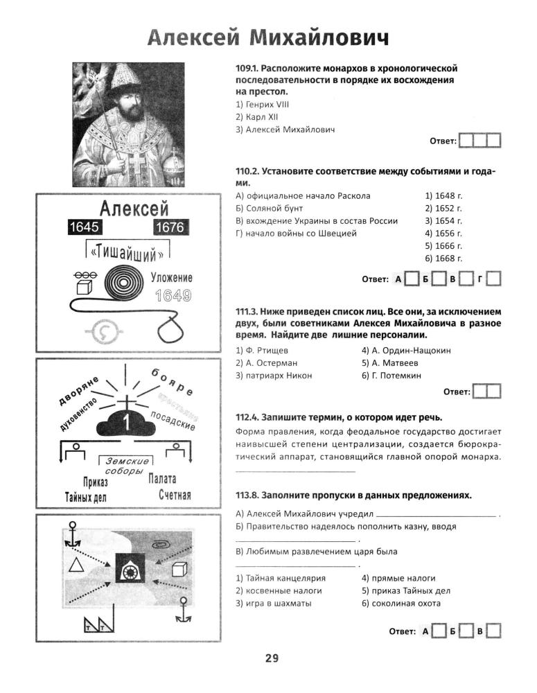 Селеменев С. В. - История России. XVII в. Карты. Графика. Тесты. От Фёдора Иоанновича до Петра Великого (Графический репетитор). - 2020_pic30.jpg