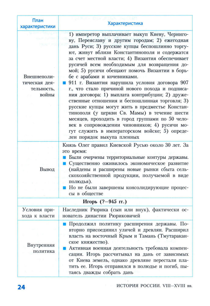 Хаталах О. В. - История России. 5-7 классы (Школьные таблицы). - 2016_pic25.jpg