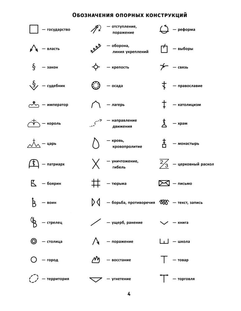 Селеменев С. В. - История России. XVII в. Карты. Графика. Тесты. От Фёдора Иоанновича до Петра Великого (Графический репетитор). - 2020_pic5.jpg