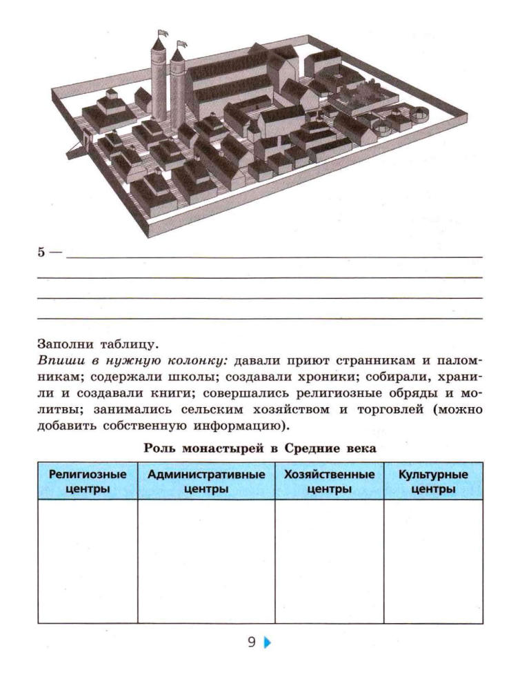 Артемов В. В. и др. - Всеобщая история. История Средних веков. Тетрадь для проектов и творческих работ. 6 класс. - 2017_pic10.jpg
