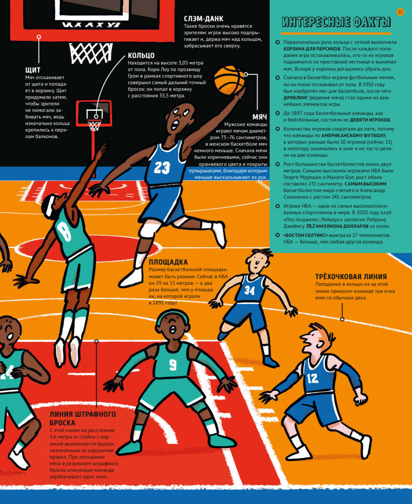 Скиннер Адам - Спортопедия (Для детей) - 2021_pic15.jpg