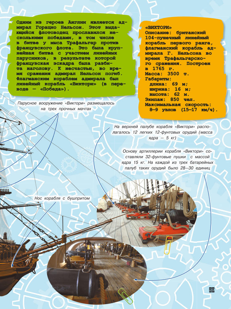 Ликсо В.В. - Оружие и военная техника. Самая интересная книга для настоящих мальчишек (Для настоящих мальчишек) - 2016_pic30.jpg