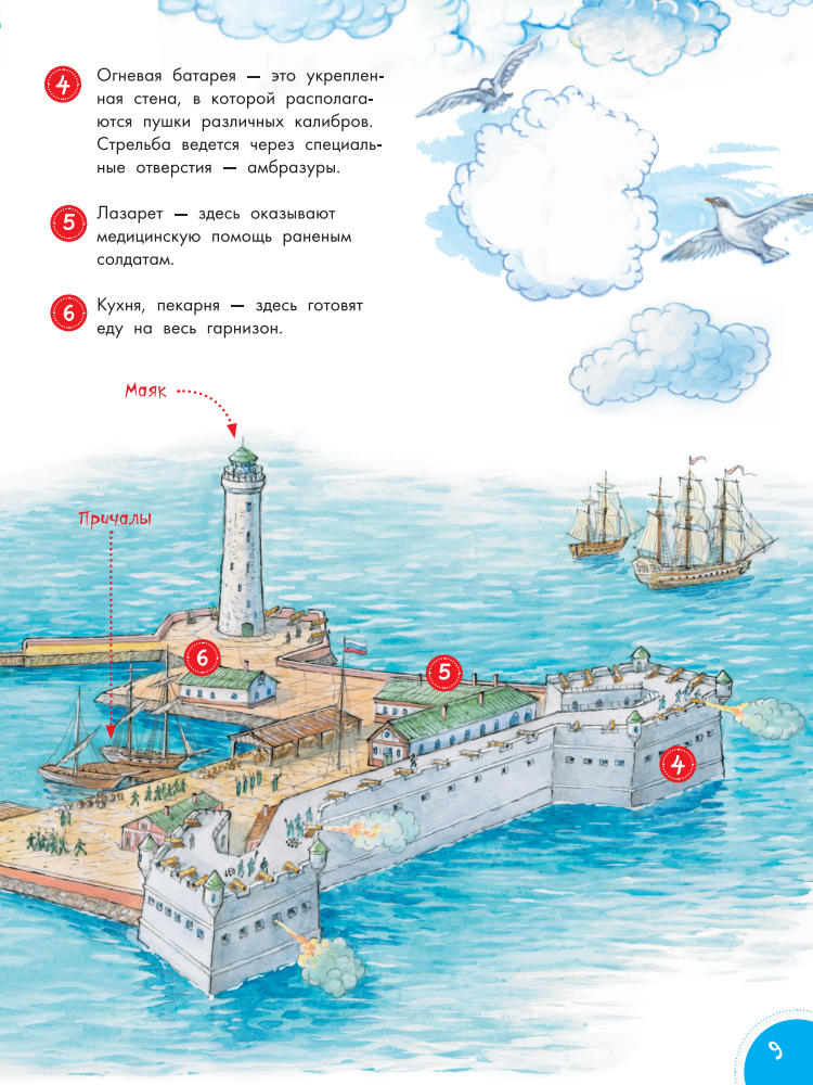 Кострикин П.П. (ред.) - Почему корабль плывёт (Что такое Кто такой) - 2017_pic10.jpg
