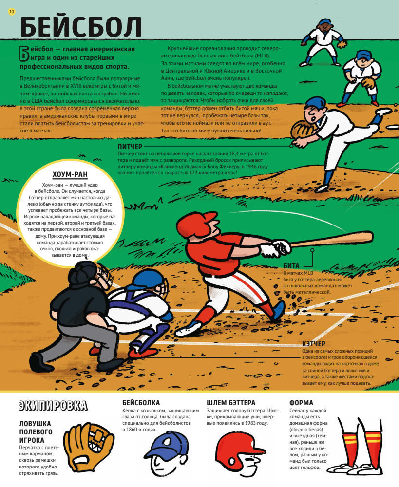 Скиннер Адам - Спортопедия (Для детей) - 2021_pic10.jpg