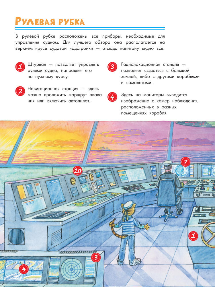 Кострикин П.П. (ред.) - Почему корабль плывёт (Что такое Кто такой) - 2017_pic15.jpg