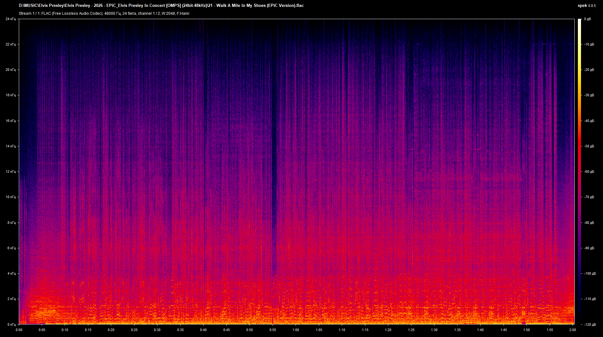 21 - Walk A Mile In My Shoes (EPiC Version).flac.png