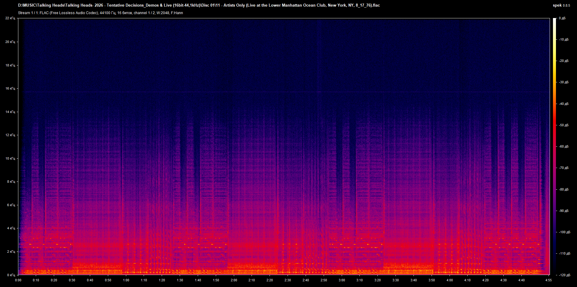 111 - Artists Only (Live at the Lower Manhattan Ocean Club, New York, NY, 8_17_76).flac.png