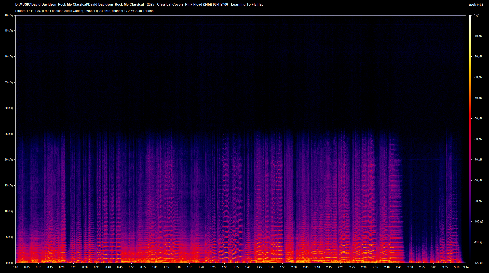06 - Learning To Fly.flac.png