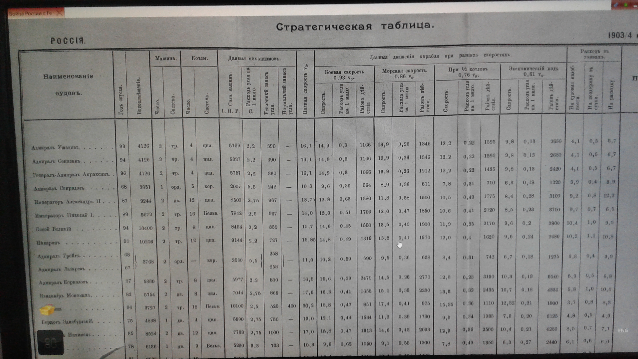 Стр. таблица 1.jpg