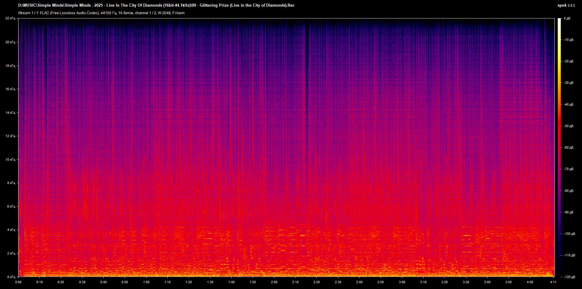 09 - Glittering Prize (Live in the City of Diamonds).flac.png